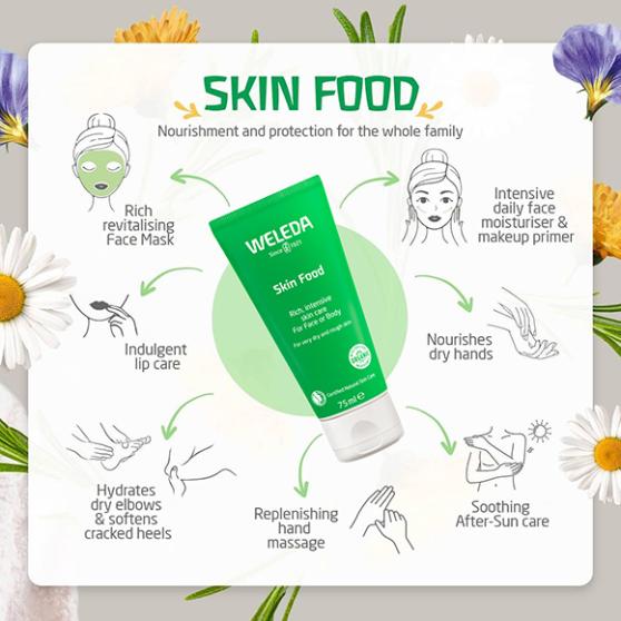 Skin Food 75ml